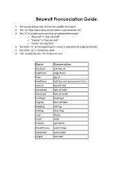 And man became a living soul. Beowulf Pronunciation Guide