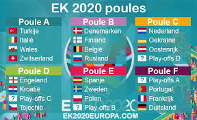 Het europees kampioenschap mannenvoetbal 2020 of uefa euro 2020 is de 16e editie van het vierjaarlijkse voetbaltoernooi.het zou in eerste instantie worden gehouden van 12 juni tot en met 12 juli 2020, maar vanwege de coronapandemie werd het evenement uitgesteld naar 11 juni tot en met 11 juli 2021. Ek 2020 Loting Live Levert De Volgende Indeling Van Poules Op