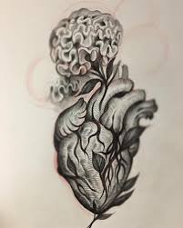 Résultat de recherche d'images pour "heart brain"