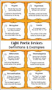 Poetry Terms With Examples And Definitions Included In Laura Candler S Exploring Poetry Along With Lessons Activ Poetry Terms Poetry Lessons Poetry For Kids