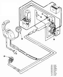 Can someone help me with color code when connecting a suzuki remote control. Mercruiser Trim System Wiring Diagram Wiring Diagram Circuit Storage B Circuit Storage B Atlanticsport It