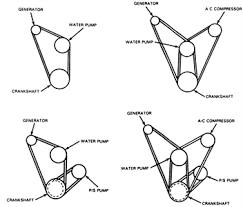 Gmc safari workshop, repair and owners manuals for all years and models. 1986 Gmc Belt Diagram Wiring Diagram Direct Base Course Base Course Siciliabeb It