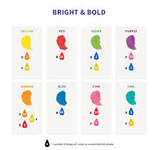 mixing food colours chart betty crocker conversion chart