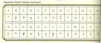Maybe you would like to learn more about one of these? Pin On Gaming Fonts Scripts Etc