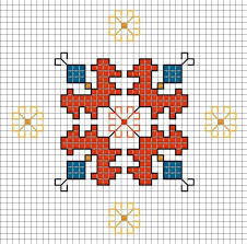 Embroidery designs cross stitch patterns. Pin By Ivanichka Ivanova On Bulgarian Beauty Embroidery Motifs Cross Stitch Patterns Creative Embroidery