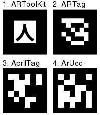 To write the day's date on something you have written or made: Augmented Reality Wikipedia
