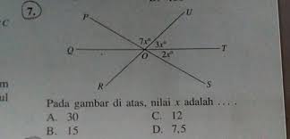 Jelas terlihat bahwa jarak dari titik tersebut ke 0 sama dengan a. Pada Gambar Di Atas Nilai X Adalah Brainly Co Id
