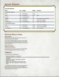This page was last modified on 24 march 2014, at 02:14. The Shinobi V0 3 A Tricky New Ninja Class For 5e Focusing On Throwing Weapons And Gadgets Unearthedarcana