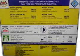 Pemandu teksi perlu menerima hakikat bahawa penggunaan teknologi terkini adalah perkara wajib bagi teknologi adalah kaedah yang bagus yang harus dipakai oleh pemandu teksi. Taxis Knowledge Base Backpacking Malaysia