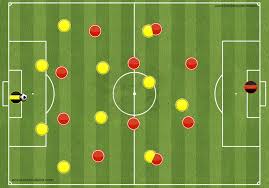 Borussia dortmund have evolved under coach lucien favre! Tactical Analysis Der Klassiker Breaking The Lines