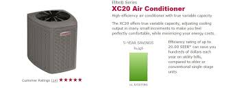 The el16xc1 air conditioner is built to perform and save energy. Pin On Hvac Equipment
