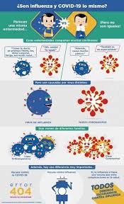 Vaccines against other viral diseases like influenza (flu), on the other hand, need updating every year to remain effective. Sabes Las Diferencias Entre El Virus De Influenza Y El Nuevo Virus Covid 19 Revista Neo