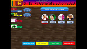 Sri Lankan General Election 2020 Colombo District Result Youtube