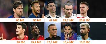 Top 10 des meilleurs joueurs d'échecs du monde en ce moment. Le Top 10 Des Footballeurs Les Mieux Remuneres De La Planete En 2019