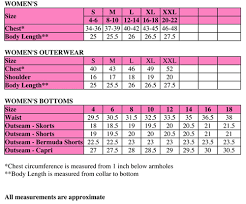 59 True Golf Club Lengths Chart