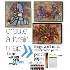 Create A Brain Map Inspired By It S Kind Of A Funny Story Brain Mapping Map Funny Stories