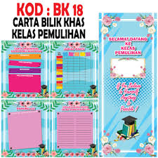 Berbeda dengan jenis akta sebelumnya, akta kelahiran dispensasi adalah dokumen yang dibuat dari laporan kelahiran seorang bayi ketika sudah lebih dari 60 hari. Bilik Makmal Kimia Ceria