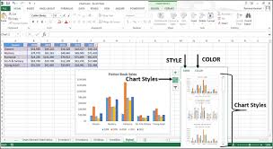 Excel Charts Chart Styles Tutorialspoint