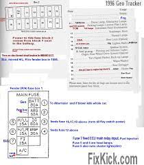 Does anyone know where it is in the truck? 95 Geo Tracker Fuse Panel Diagram Wiring Diagram Page Fear Sequence Fear Sequence Bgcuplombardia It
