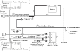 I fixed it by heating the system up and changing the fluid. Western Snow Plow Wiring Diagram 1990 Chevy Wiring Diagram Filter Suggest Suggest Cosmoristrutturazioni It