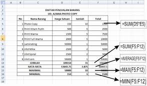 Sebagai informasi, perusahaan kami telah berdiri sejak tahun 1998 dan telah memproduksi garment stuff untuk. Proposal Zakky Catering Lucky Ardiansyah