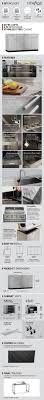 Their drawers are super fine, offering users explore alibaba.com and find attractive home depot kitchen cabinets across a plethora of ranges. Pin On Summer Desperation