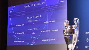 The tournament is planned to be competed by 32 teams, with qualification being on sporting merits only. Uefa Champions League Preliminary Round Draw Uefa Champions League Uefa Com