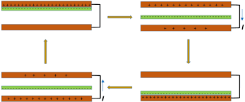 A triboelectric nanogenerator (teng) can be used to harvest many forms of energy from the environment which is generally wasted. Frequency And Voltage Response Of A Wind Driven Fluttering Triboelectric Nanogenerator Scientific Reports