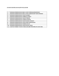 Aplikasi komputer komputer grafik (papan (papan tanda) spl3412 contoh hasil papan perspek yang yang. Https Www Mpkluang Gov My Sites Default Files Senarai Borang Bahagian Perlesenan Pdf