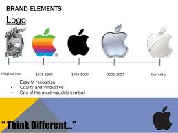 Brand Elements Of Apple Easy To Recognize Quality And Inovattive One Of The Most Valuable Symbol Apple Brand Brand Apple
