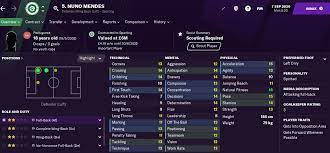 Nuno mendes fm 2021 profile, reviews, nuno mendes in football manager 2021, sporting cp, portugal, portuguese, liga nos, nuno mendes fm21 attributes, current ability. Portuguese Wonderkid Nuno Mendes Develops Into An Elite Full Back In Fm21 Fm Blog