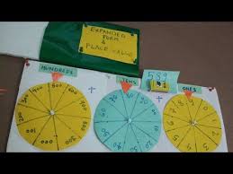 Expanded Form And Place Value Maths Working Model Tlm Project Youtube Expanded Form Place Values Math Models
