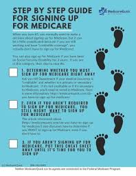 New To Medicare Get Our Free Checklist Medicare Free Health Insurance Free Checklist