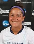 2010 Women's Soccer Roster