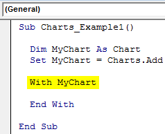 Vba Charts How To Create A Chart Using Vba Code With