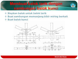 We did not find results for: Membuat Kuda Kuda Kayu Ppt Download