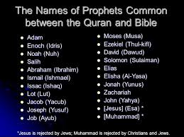 Common Teachings Christianity And Islam Ppt Video Online Download