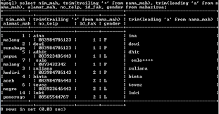 Maka dari itulah latihan soal twk cpns dan kunci jawaban terbaru 2021 ini dibuat. Sub Query Indeks Teknik Informatika Welcome To The New World Ahmad D Fikri