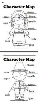 Desene de colorat cu agricultura. Thanksgiving Food Coloring Pages Worksheets Teaching Resources Tpt