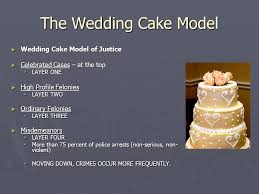 Crime An Introduction To The Criminal Justice System Chapter 1 In Your Textbook John Massey Criminal Justice Ppt Download