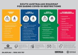Information about the virtual support network of services and other resources to support the mental health of the south australian community. Coronavirus Australia No Active Covid 19 Cases In Sa As Restrictions Ease 7news