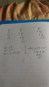 Kpk dari 36, 56, dan 84 adalah. Tentukan Kpk Dari Fpb 27 81 Amp 90 Brainly Co Id