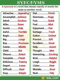 Synonym List Of 250 Synonyms From A Z With Examples 7 E S L English Language Teaching Learn English Vocabulary Learn English Grammar