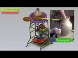 How to make a diy pottery wheel | i. Pedal Operated Pottery Wheel Throwing Wheel Mechanical Project Youtube