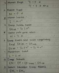 Rumus fisika sma kelas 11. Rumus Rumus Fisika Kelas Xi Semester 2 Rumus Fisika Sma Kelas 11 Semester 2