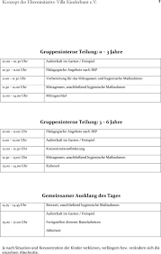 Die beller tabelle ist nicht dafür gemacht, defizite zu finden , sondern entsprechend der. Villa Kinderbunt Grunbauerstr Munchen Und So Konnen Sie Uns Erreichen Pdf Kostenfreier Download