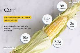 Is Corn A Healthy Food Nutritionally Corn Nutrition Facts Healthy Nutrition Diet Food Nutrition Facts