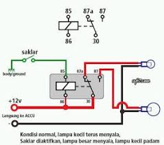 Maka dari itu, simak ulasan berikut ini supaya sahabat otomotif bisa memahami bagaimana cara pasang relay klakson pada sepeda motor. Pin Di Electric