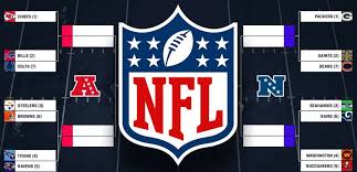 There will be a total of 14 teams in the nfl playoffs for the 2020 season, up from 12 in previous seasons. 7m8vu4kwb2j2zm