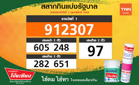 ถ่ายทอดสด ตรวจหวย หวยออกวันที่ 01/02/64 ตรวจสลาก ผลสลากกินแบ่งรัฐบาล รางวัลที่ 1 งวดประจำวันจันทร์ที่ 1 กุมภาพันธ์ 2564 ร่วมลุ้นไปพร้อมกัน Fw4uzhglhkmmom